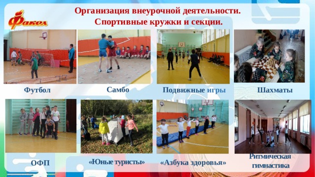 Организация внеурочной деятельности. Спортивные кружки и секции. Самбо Шахматы Подвижные игры Футбол Ритмическая гимнастика «Юные туристы» «Азбука здоровья» ОФП 