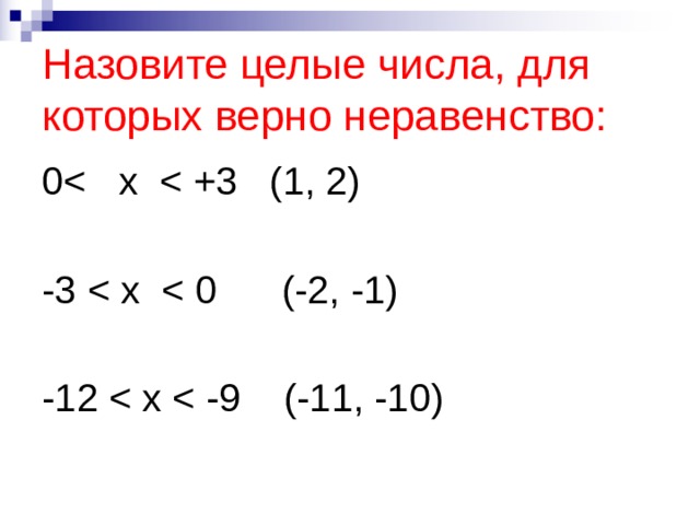 Назовите целые числа, для которых верно неравенство: 0-3 -12 