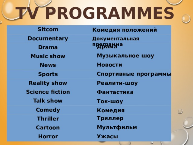 TV programmes Комедия положений Sitcom Documentary Drama Music show News Sports Reality show Science fiction Talk show Comedy Thriller Cartoon Horror Документальная программа Драма Музыкальное шоу Новости Спортивные программы Реалити-шоу Фантастика Ток-шоу Комедия Триллер Мультфильм Ужасы 