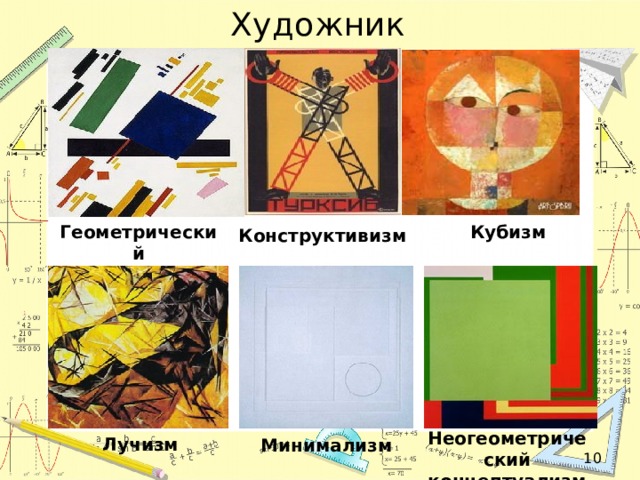 Художник Геометрический абстракционизм Кубизм Конструктивизм Неогеометрический концептуализм Лучизм Минимализм  