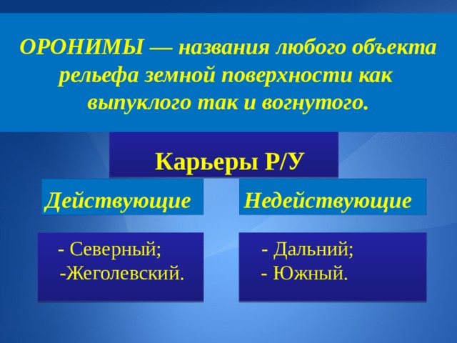  ОРОНИМЫ — названия любого объекта рельефа земной поверхности как выпуклого так и вогнутого.    Карьеры Р/У  Действующие Недействующие  - Северный;  -Жеголевский.    - Дальний;  - Южный. 