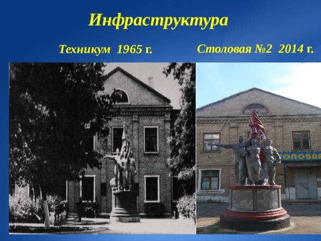 Инфраструктура  Столовая №2 2014 г.  Техникум 1965 г. 