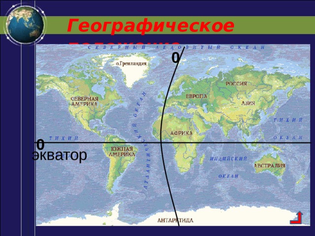 Географическое положение 0 0 экватор 