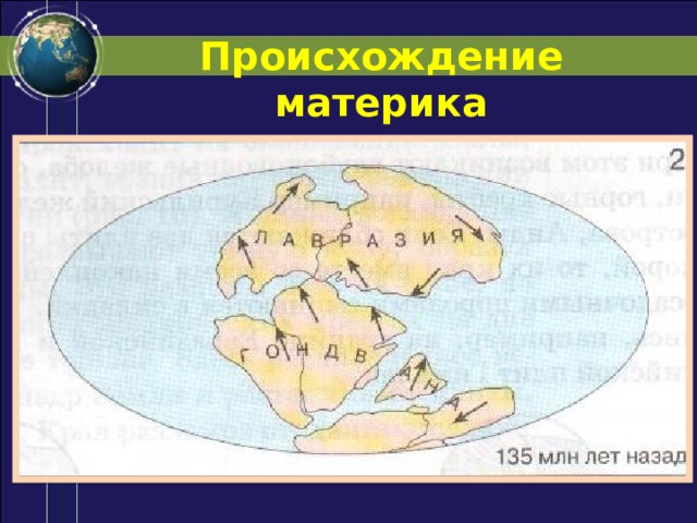 Происхождение материка 