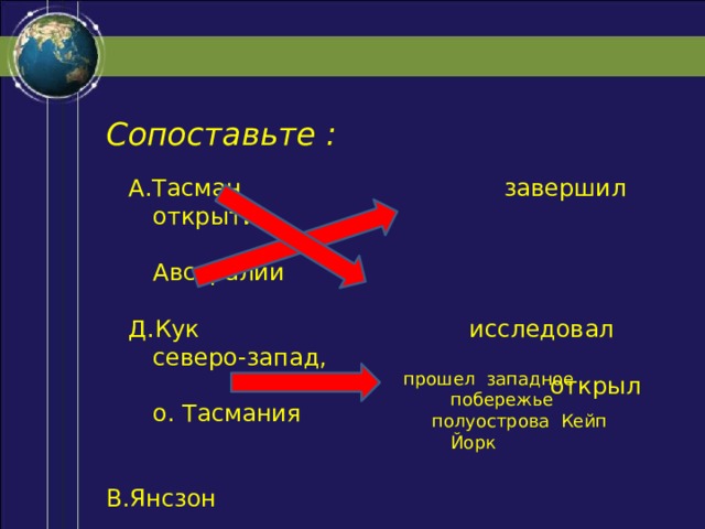 Сопоставьте :  А.Тасман завершил открытие  Австралии  Д.Кук исследовал северо-запад,  открыл о. Тасмания В.Янсзон прошел западное побережье  полуострова Кейп Йорк 