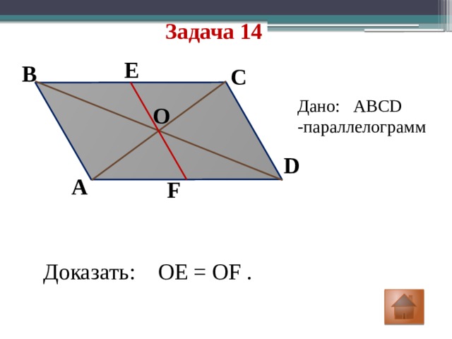 Задача 14 E B C Дано: ABCD -параллелограмм O D A F Доказать: OE = OF . 