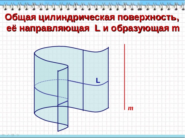 Общая цилиндрическая поверхность, её направляющая L и образующая m L m 