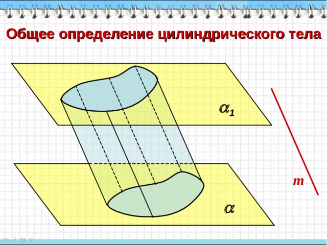Общее определение цилиндрического тела  1 m  