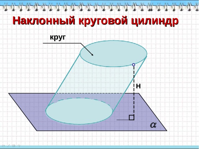 Наклонный круговой цилиндр круг Н  