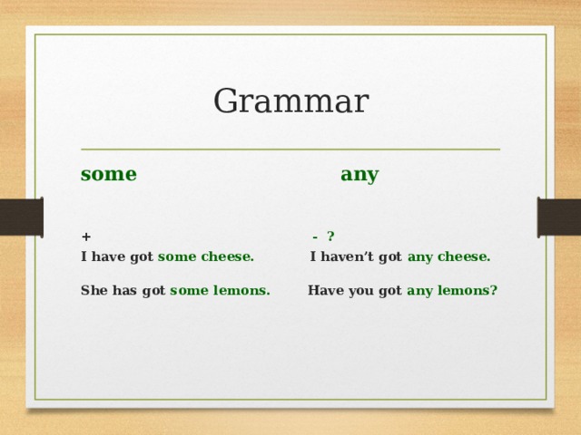 Grammar some  any +  - ? I have got some cheese. I haven’t got any cheese. She has got some lemons. Have you got any lemons?    