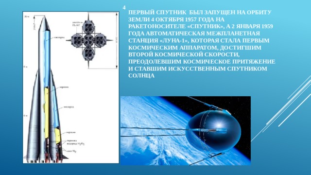 4 Первый спутник был запущен на орбиту Земли 4 октября 1957 года на ракетоносителе «Спутник», А 2 января 1959 года автоматическая межпланетная станция «Луна-1», которая стала первым космическим аппаратом, достигшим второй космической скорости, преодолевшим космическое притяжение и ставшим искусственным спутником Солнца 