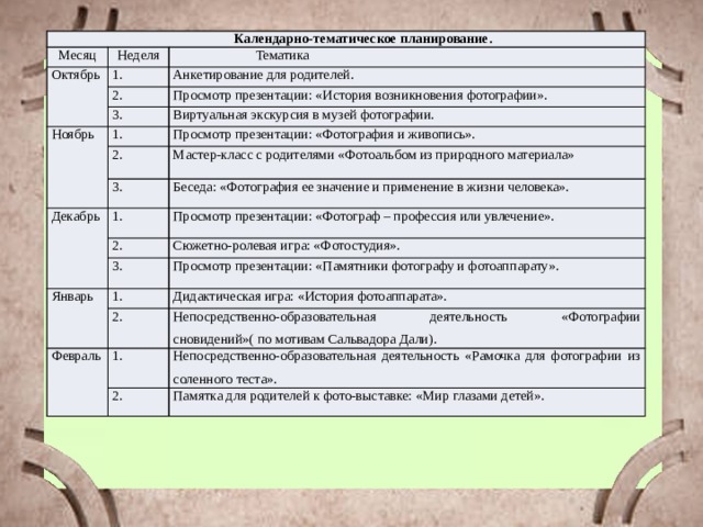Календарно-тематическое планирование. Месяц Неделя Октябрь  Тематика 1. Анкетирование для родителей. 2. Ноябрь 3. Просмотр презентации: «История возникновения фотографии». Виртуальная экскурсия в музей фотографии. 1. Просмотр презентации: «Фотография и живопись». 2. Декабрь Мастер-класс с родителями «Фотоальбом из природного материала» 3. Беседа: «Фотография ее значение и применение в жизни человека». 1. Просмотр презентации: «Фотограф – профессия или увлечение». 2. Сюжетно-ролевая игра: «Фотостудия». 3. Январь Просмотр презентации: «Памятники фотографу и фотоаппарату». 1. Дидактическая игра: «История фотоаппарата». 2. Февраль Непосредственно-образовательная деятельность «Фотографии сновидений»( по мотивам Сальвадора Дали). 1. Непосредственно-образовательная деятельность «Рамочка для фотографии из соленного теста». 2. Памятка для родителей к фото-выставке: «Мир глазами детей». 
