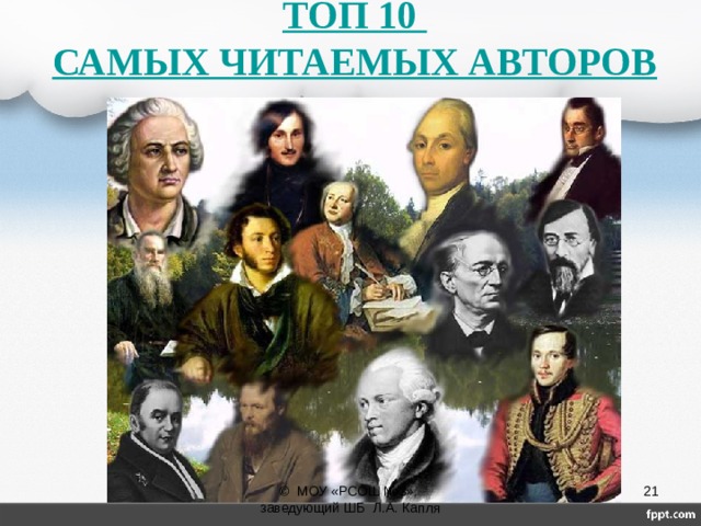 ТОП 10 САМЫХ ЧИТАЕМЫХ АВТОРОВ © МОУ «РСОШ №3», заведующий ШБ Л.А. Капля  