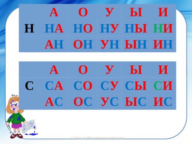А Н Н А О У А Н Н О Ы О Н Н У И Н Ы У Н Н И Ы Н И Н С А О С А У С О А С Ы С У О С С Ы У С И Ы С С И И С 