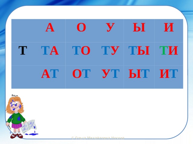 А Т О Т А У Т О А Т Ы Т У О Т И Т Ы У Т Т И Ы Т И Т 