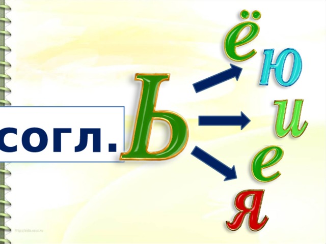 согл. 