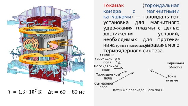 Токамак ( тороидальная камера с маг-нитными катушками ) — тороидаль-ная установка для магнитного удер-жания плазмы с целью достижения условий, необходимых для протека-ния управляемого термоядерного синтеза. Катушка полоидального поля Обмотка тороидального поля Первичная обмотка Полоидальное поле Тороидальное поле Ток в плазме Суммарное поле Катушка полоидального поля     