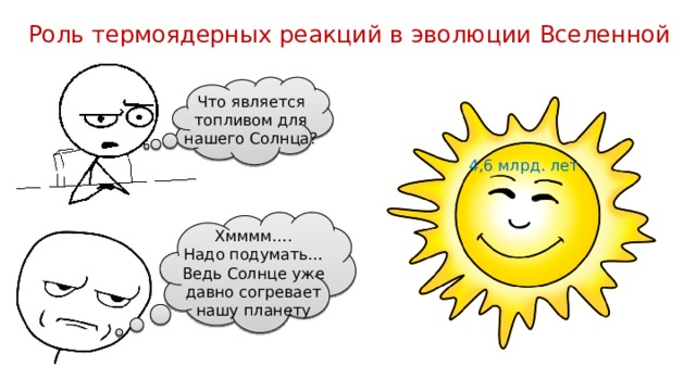 Роль термоядерных реакций в эволюции Вселенной Что является топливом для нашего Солнца? 4,6 млрд. лет Хмммм…. Надо подумать… Ведь Солнце уже давно согревает нашу планету 