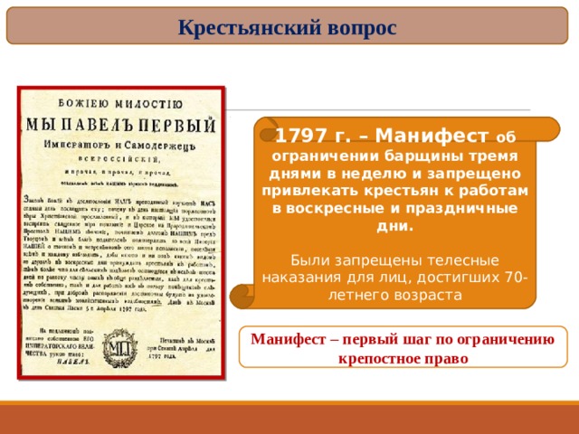 Крестьянский вопрос 1797 г. – Манифест об ограничении барщины тремя днями в неделю и запрещено привлекать крестьян к работам в воскресные и праздничные дни. Были запрещены телесные наказания для лиц, достигших 70-летнего возраста Манифест – первый шаг по ограничению крепостное право 