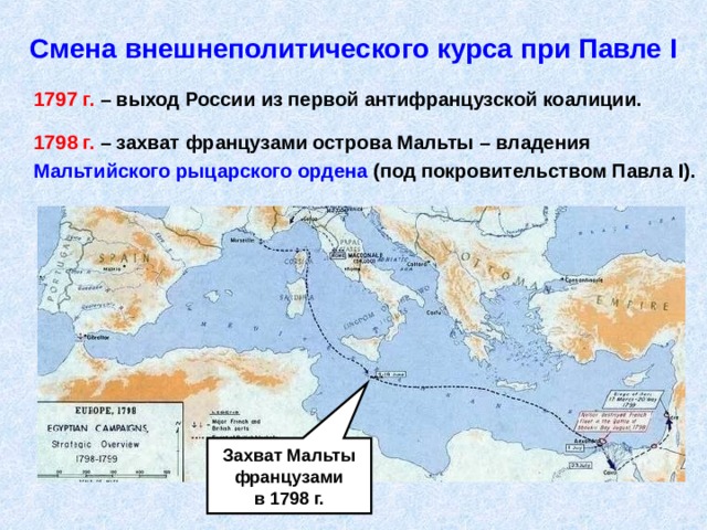 Смена внешнеполитического курса при Павле I  1797 г. – выход России из первой антифранцузской коалиции.   179 8 г. – захват французами острова Мальты – владения  Мальтийского рыцарского ордена (под покровительством Павла I ). Захват Мальты французами в 1798 г. 