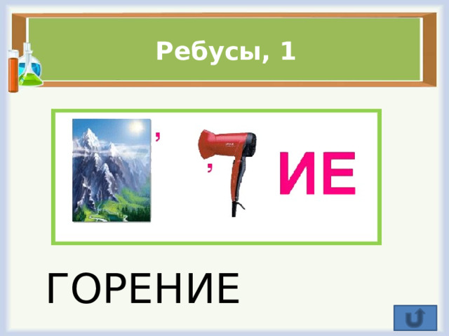 Ребусы, 1 ГОРЕНИЕ ГОРЕНИЕ