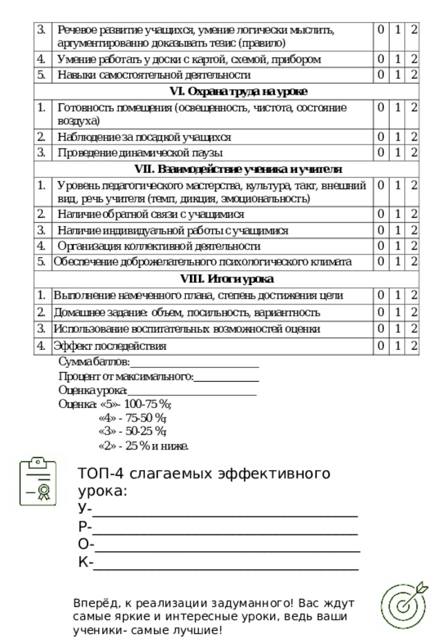 ТОП-4 слагаемых эффективного урока: У-____________________________________ Р-____________________________________ О-____________________________________ К-____________________________________ Вперёд, к реализации задуманного! Вас ждут самые яркие и интересные уроки, ведь ваши ученики- самые лучшие! 