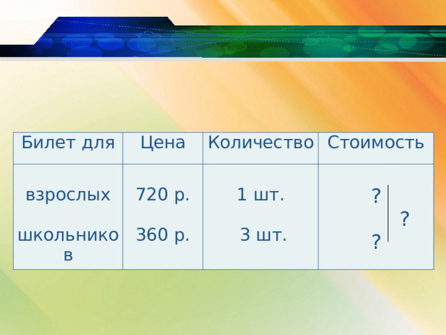 Билет для Цена взрослых   школьников 720 р.   360 р. Количество Стоимость 1 шт.    3 шт. ?  ? ? 