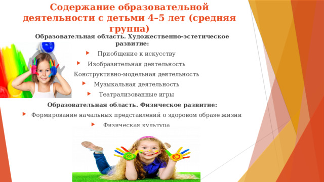 Содержание образовательной деятельности с детьми 4–5 лет (средняя группа) Образовательная область. Художественно-эстетическое развитие: Приобщение к искусству Изобразительная деятельность Конструктивно-модельная деятельность Музыкальная деятельность Театрализованные игры Образовательная область. Физическое развитие: Формирование начальных представлений о здоровом образе жизни Физическая культура 