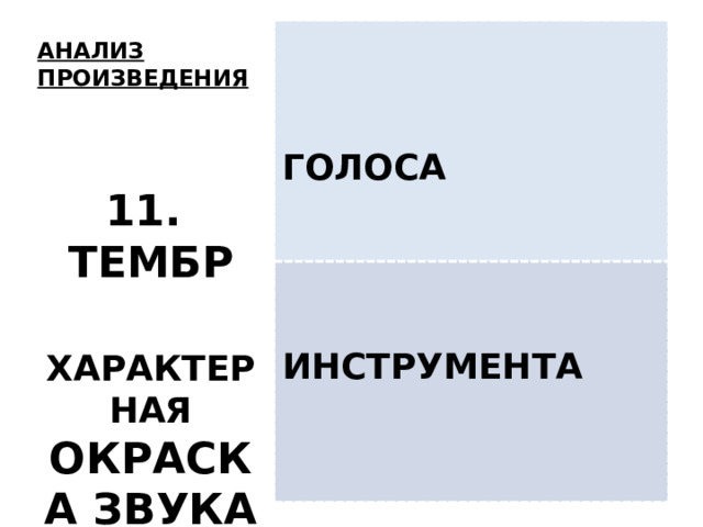      ГОЛОСА ИНСТРУМЕНТА АНАЛИЗ ПРОИЗВЕДЕНИЯ   11. ТЕМБР  ХАРАКТЕРНАЯ ОКРАСКА ЗВУКА 