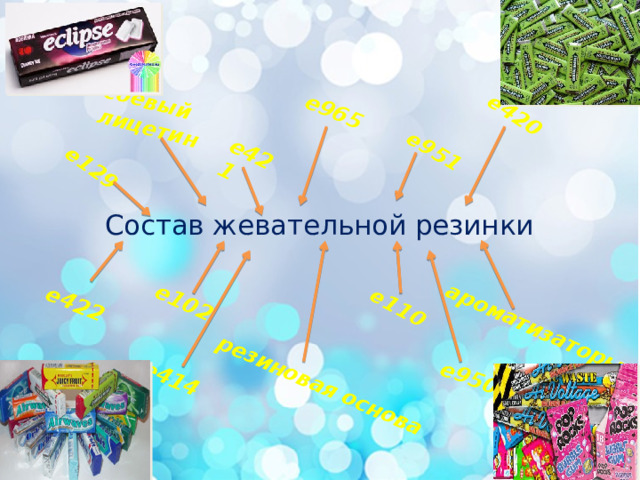 резиновая основа ароматизаторы е420 соевый лицетин е965 е422 е421 е414 е950 е951 е102 е110 е129 Состав жевательной резинки 