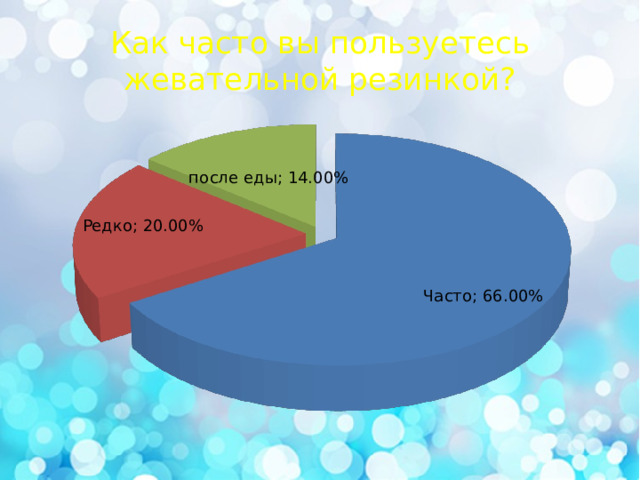 Как часто вы пользуетесь жевательной резинкой? 