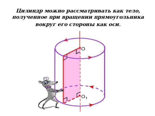 Прямая, соединяющая центры оснований цилиндра, называется осью цилиндра. Сечение цилиндра, проходящее через ось, называется осевым сечением. 