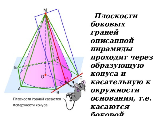 Круговым конусом называется тело ограниченное кругом – основанием конуса, и конической поверхностью, образованной отрезками, соединяющими точку, вершину конуса, со всеми точками окружности, ограничивающей основание конуса. 