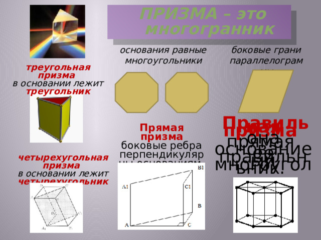 ПРИЗМА – это многогранник основания равные многоугольники боковые грани параллелограммы треугольная призма в основании лежит треугольник   Правильная призма она прямая основание ее правильный многоугольник.  Прямая призма боковые ребра перпендикулярны основаниям четырехугольная призма в основании лежит четырехугольник 