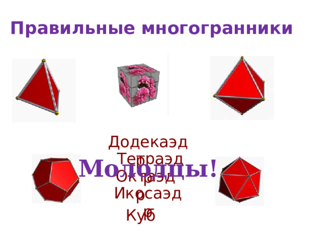 Правильные многогранники Додекаэдр Тетраэдр Молодцы! Октаэдр Икосаэдр Куб 