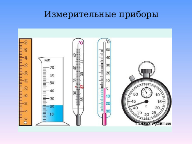 Измерительные приборы 