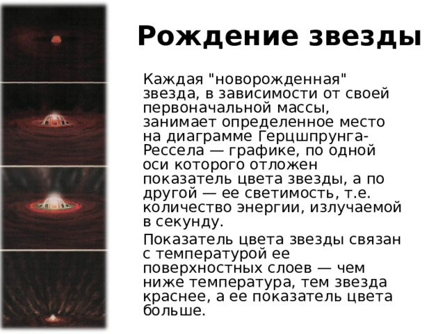 Рождение звезды Каждая 