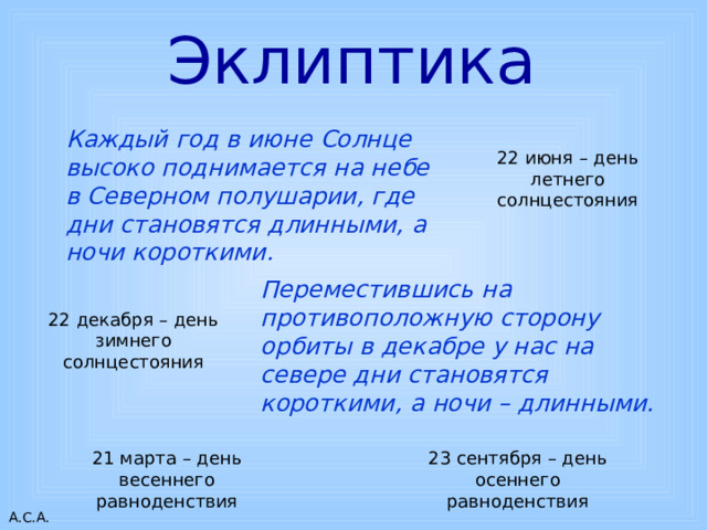 Эклиптика Каждый год в июне Солнце высоко поднимается на небе в Северном полушарии, где дни становятся длинными, а ночи короткими.  Переместившись на противоположную сторону орбиты в декабре у нас на севере дни становятся короткими, а ночи – длинными. 