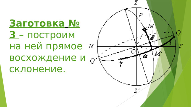 Заготовка  № 3 – построим на ней прямое восхождение и склонение. 