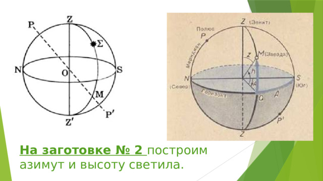 На заготовке № 2 построим азимут и высоту светила. 