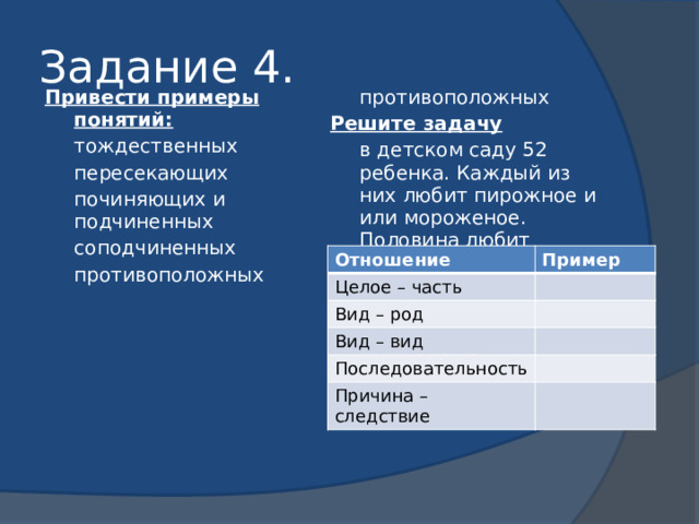 Задание 4. Привести примеры понятий:  тождественных  противоположных Решите задачу  пересекающих  починяющих и подчиненных  в детском саду 52 ребенка. Каждый из них любит пирожное и или мороженое. Половина любит пирожное, а 20 человек – пирожное и мороженое. Сколько человек любит мороженое? Заполните таблицу  соподчиненных  противоположных Отношение Целое – часть Пример Вид – род Вид – вид Последовательность Причина – следствие 