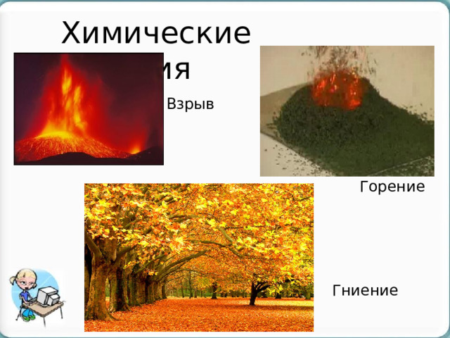 Химические явления Взрыв Горение  Гниение 