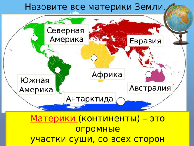 Назовите все материки Земли. Северная Америка Евразия Африка Южная Америка Австралия Антарктида Материки (континенты) – это огромные участки суши, со всех сторон окружённые водой. 