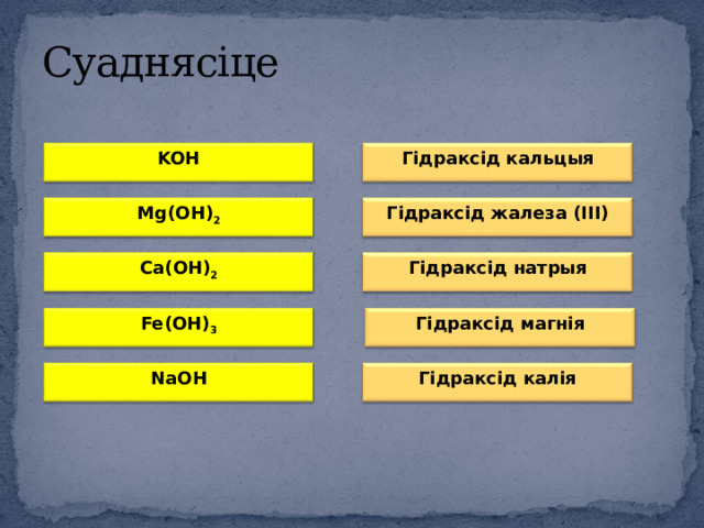 Суаднясіце KOH Гідраксід кальцыя Mg(OH) 2 Гідраксід жалеза (III) Ca(OH) 2 Гідраксід натрыя Гідраксід магнія Fe(OH) 3 NaOH Гідраксід калія 