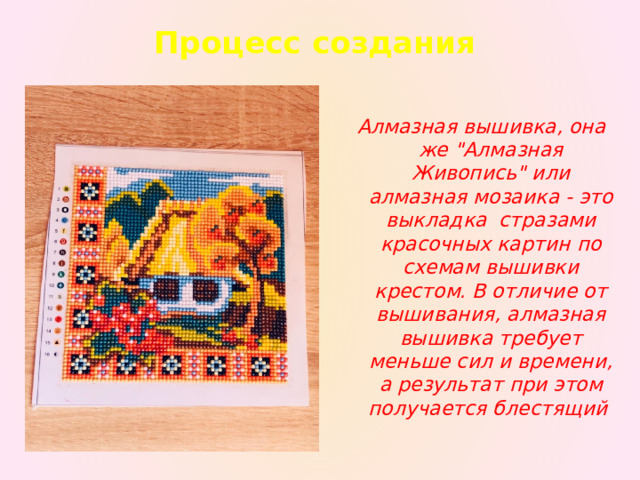 Процесс создания   Алмазная вышивка, она же 