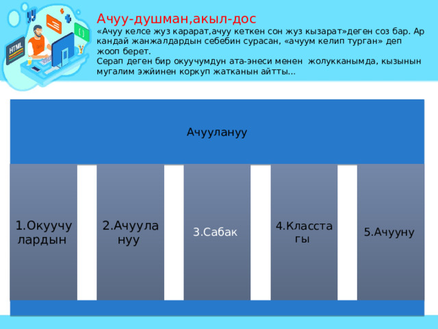 Ачуу-душман,акыл-дос  «Ачуу келсе жуз карарат,ачуу кеткен сон жуз кызарат»деген соз бар. Ар кандай жанжалдардын себебин сурасан, «ачуум келип турган» деп жооп берет.  Серап деген бир окуучумдун ата-энеси менен жолукканымда, кызынын мугалим эжйинен коркуп жатканын айтты… Ачуулануу 1.Окуучулардын 2.Ачуулануу 3.Сабак 4.Класстагы 5.Ачууну 