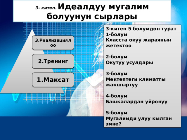 3- китеп. Идеалдуу мугалим болуунун сырлары 3-китеп 5 болумдон турат 1-болум Класста окуу жараянын жетектоо  2-болум Окутуу усулдары  3-болум Мектептеги климатты жакшыртуу  4-болум Башкалардан уйронуу  5-болум Мугалимди улуу кылган эмне? 3.Реализациялоо 2.Тренинг 1.Максат  