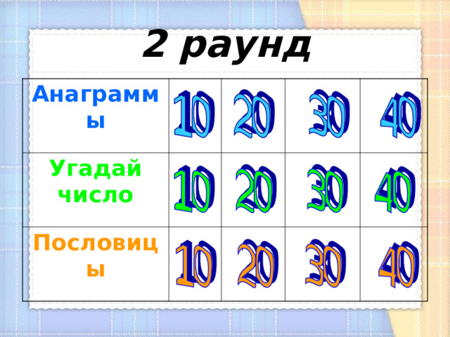 2 раунд Анаграммы Угадай число Пословицы 