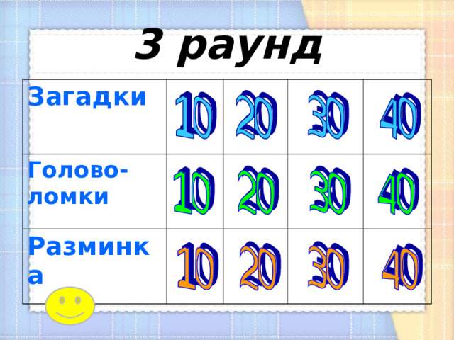 3 раунд Загадки Голово-ломки Разминка 