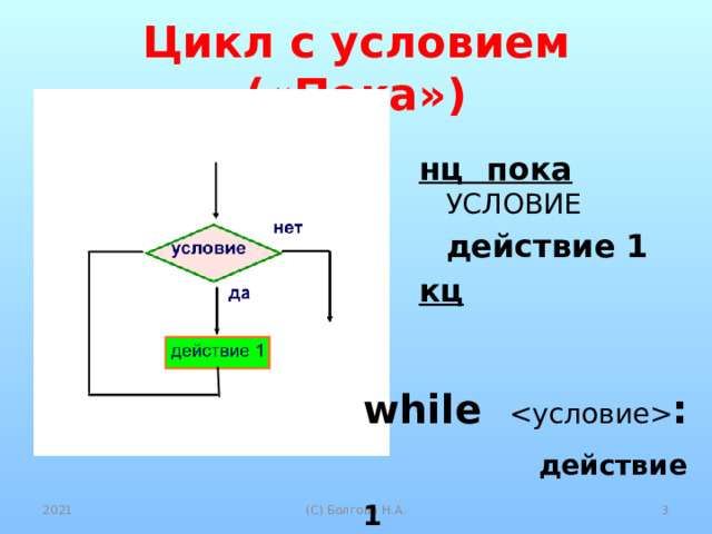 Цикл с условием («Пока») нц пока УСЛОВИЕ  действие 1 кц while  :  действие 1 2021  (С) Болгова Н.А. 